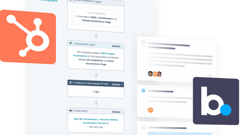 Automatically create tasks in Beenia via HubSpot workflows.